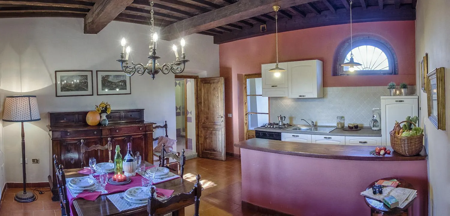 Farmház Agriturismo Fattoria La Prugnola Montescudaio Olaszország